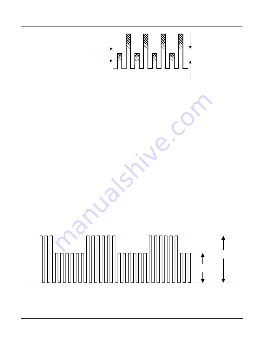 Teledyne 300E Instruction Manual Download Page 160