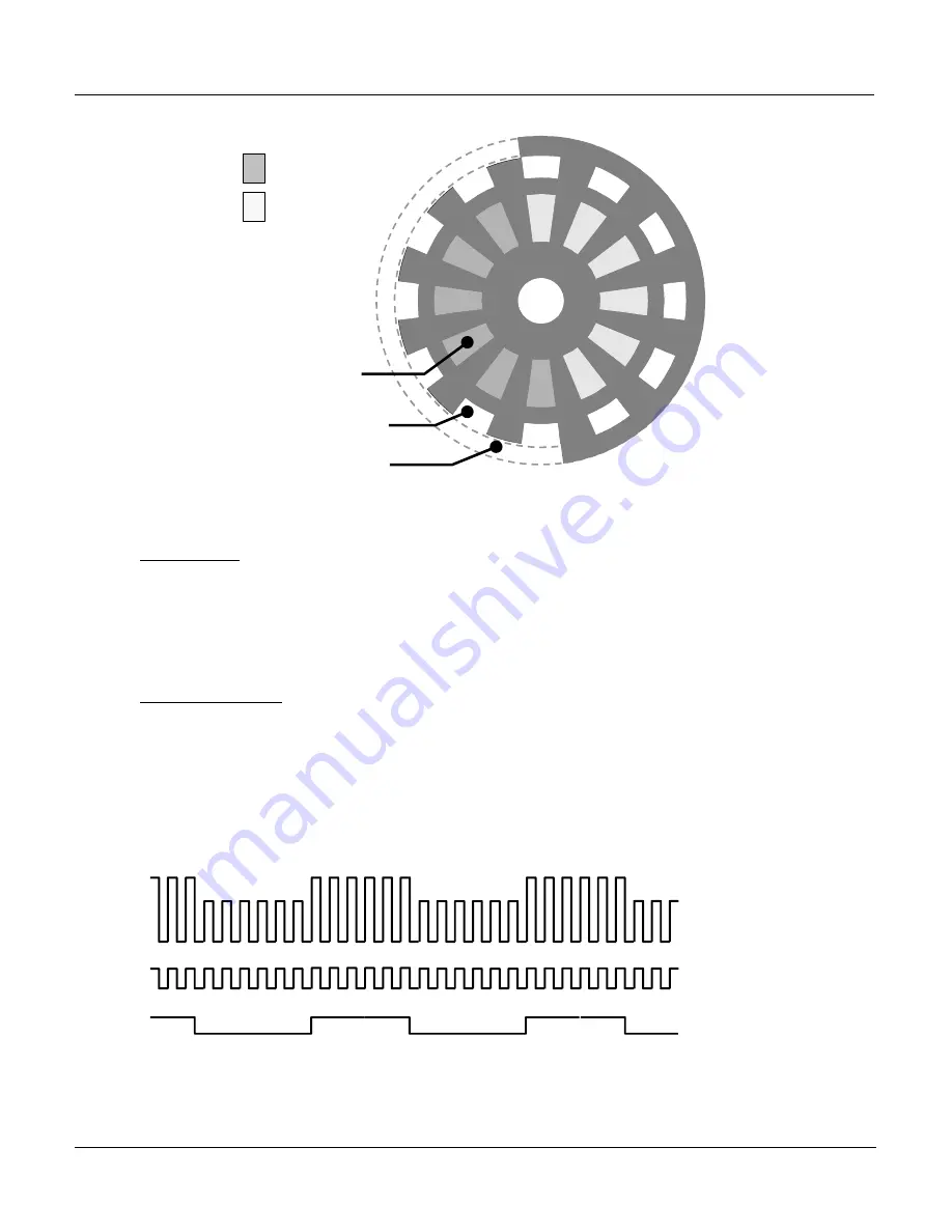 Teledyne 300E Instruction Manual Download Page 168