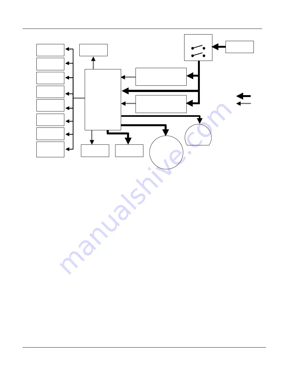 Teledyne 300E Instruction Manual Download Page 179