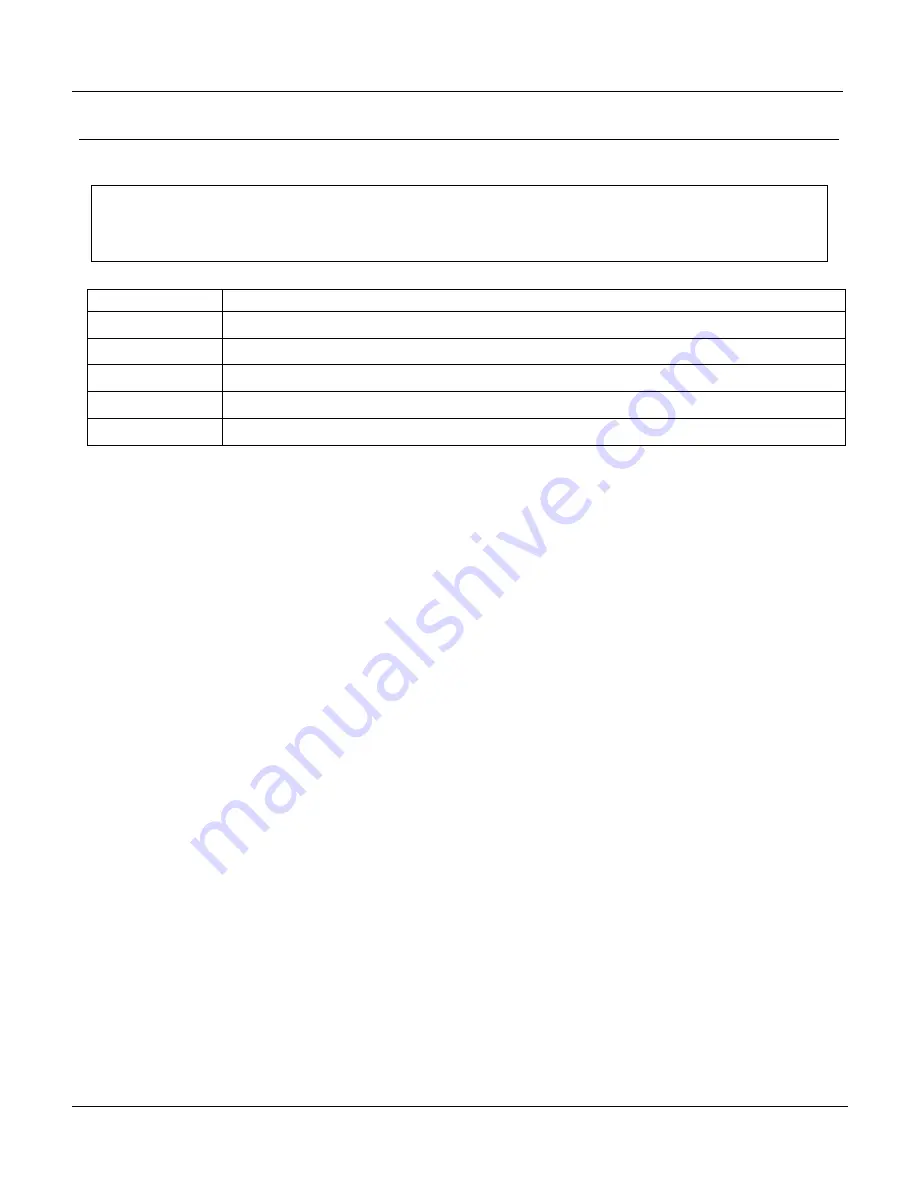 Teledyne 300E Instruction Manual Download Page 225