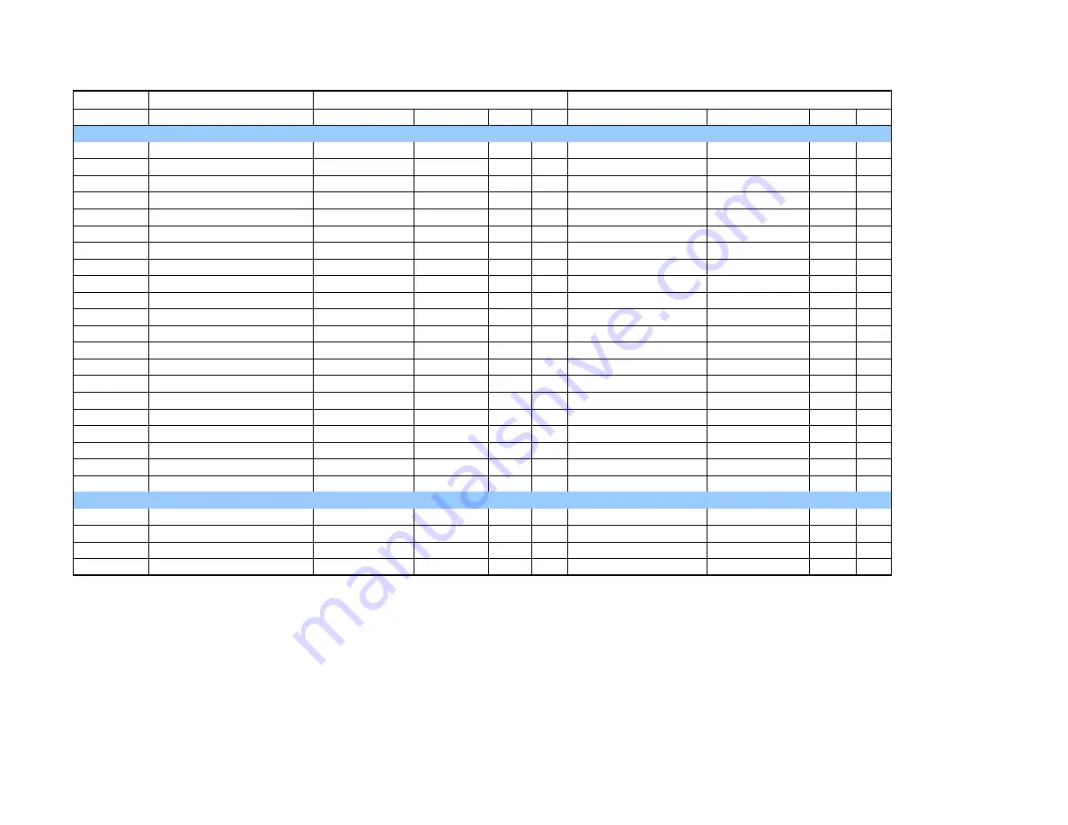 Teledyne 300E Instruction Manual Download Page 234