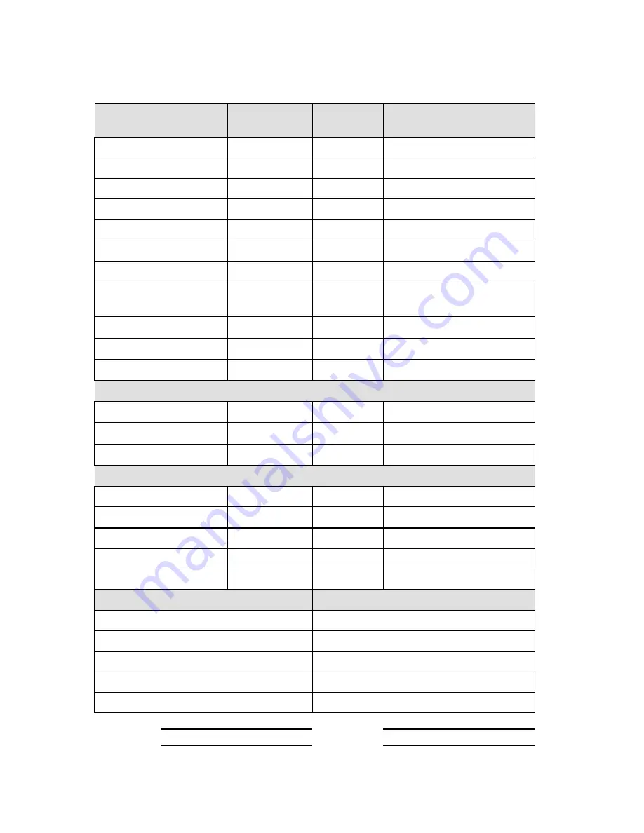 Teledyne 300M Instruction Manual Download Page 24