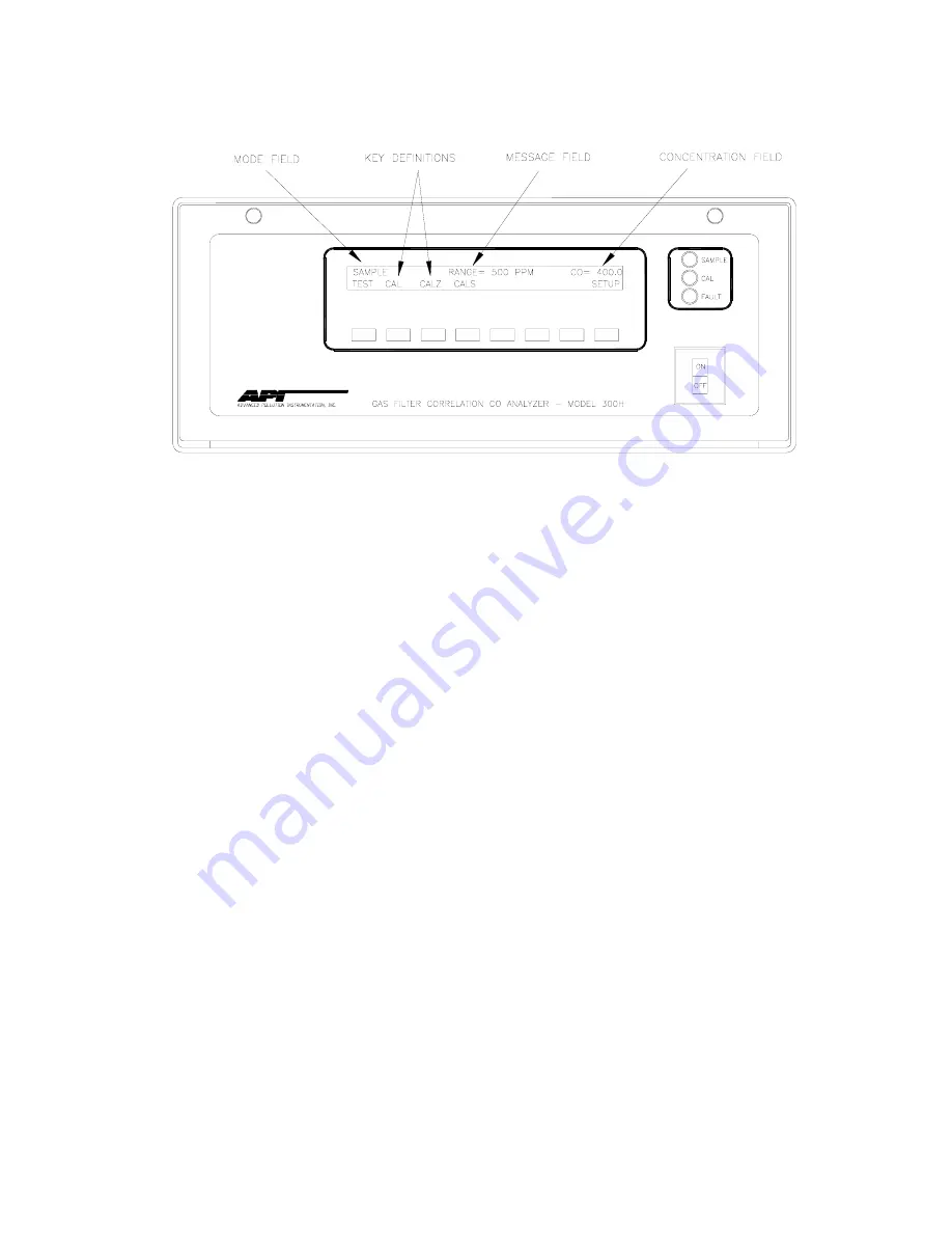 Teledyne 300M Instruction Manual Download Page 30