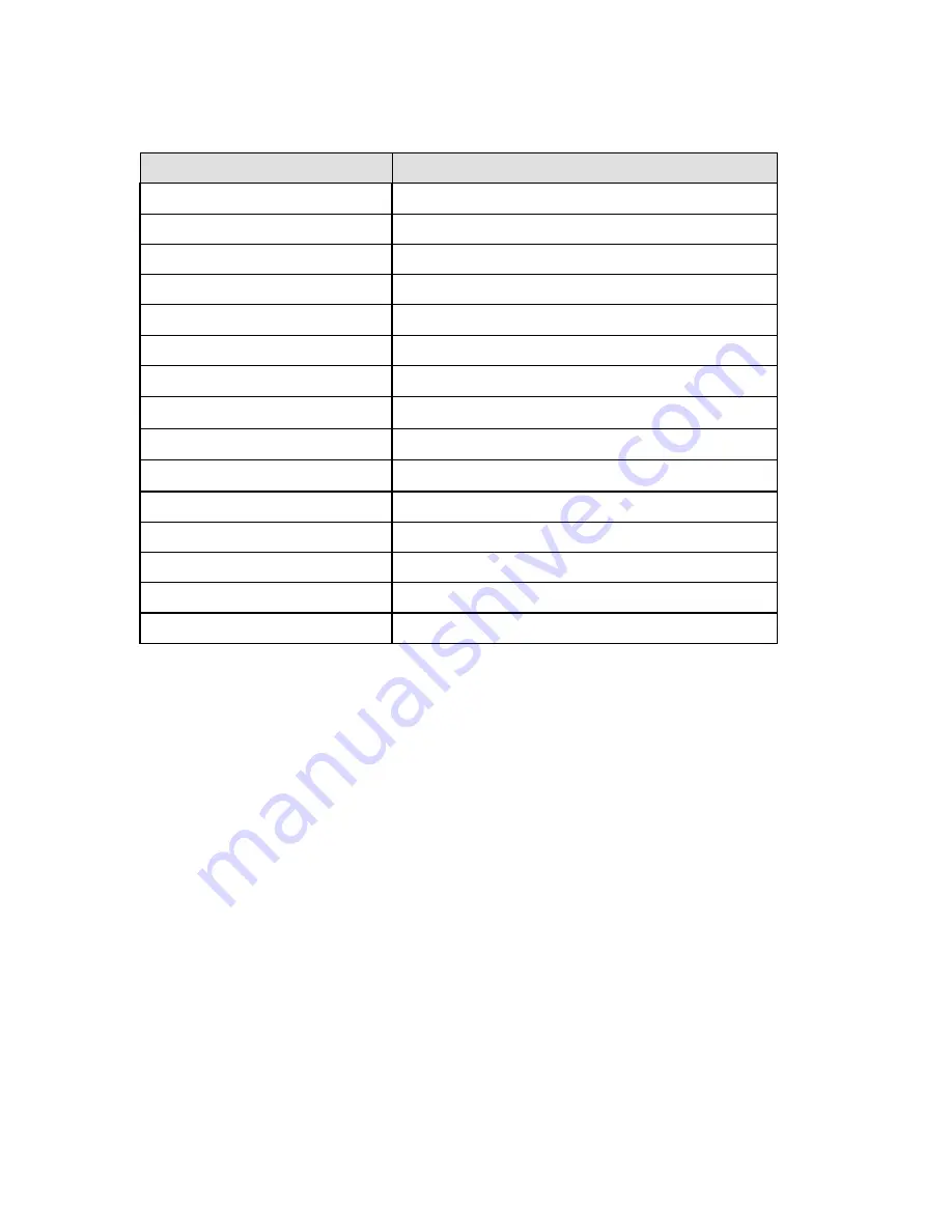 Teledyne 300M Instruction Manual Download Page 33