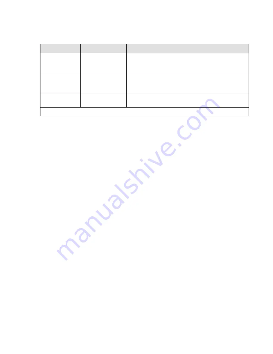 Teledyne 300M Instruction Manual Download Page 35