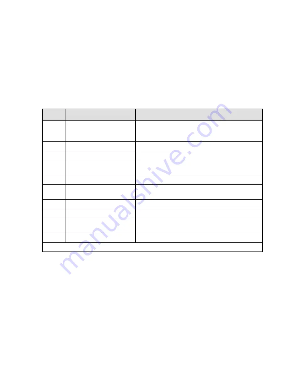 Teledyne 300M Instruction Manual Download Page 39