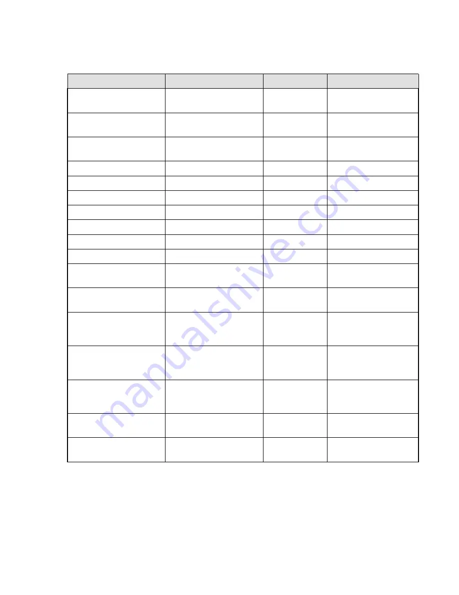 Teledyne 300M Instruction Manual Download Page 54