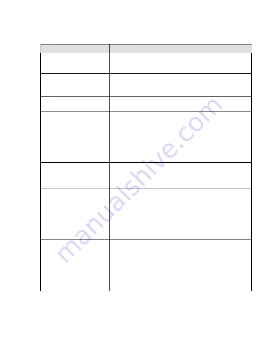 Teledyne 300M Instruction Manual Download Page 60