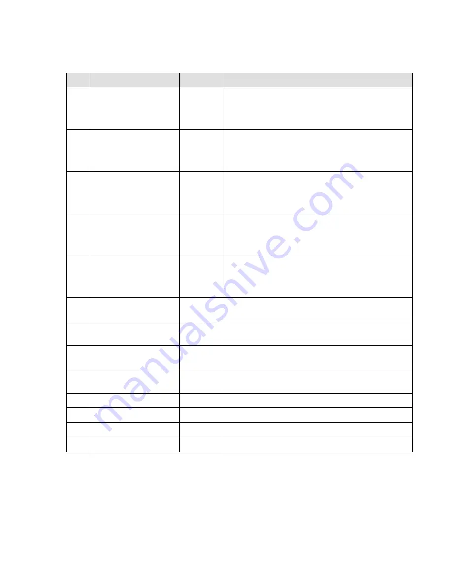 Teledyne 300M Instruction Manual Download Page 61