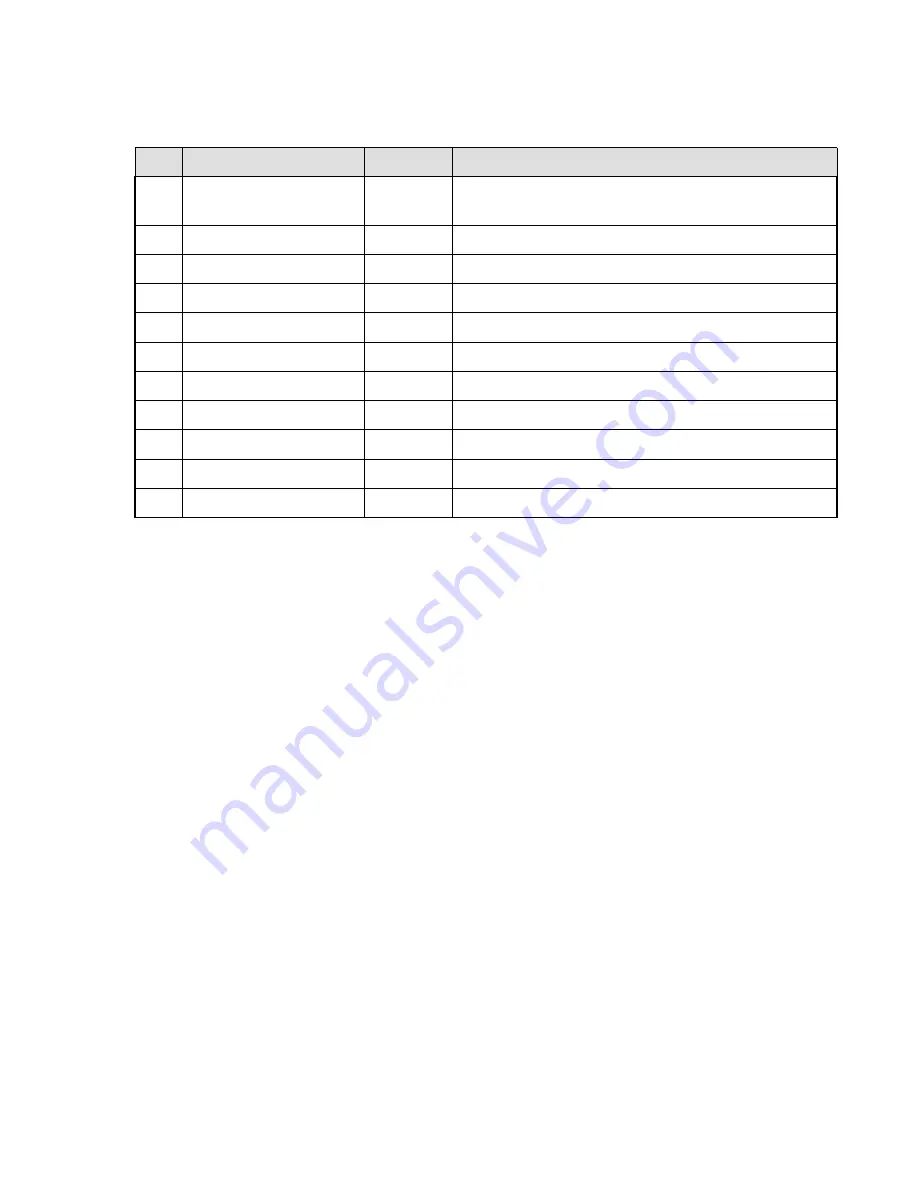 Teledyne 300M Instruction Manual Download Page 62