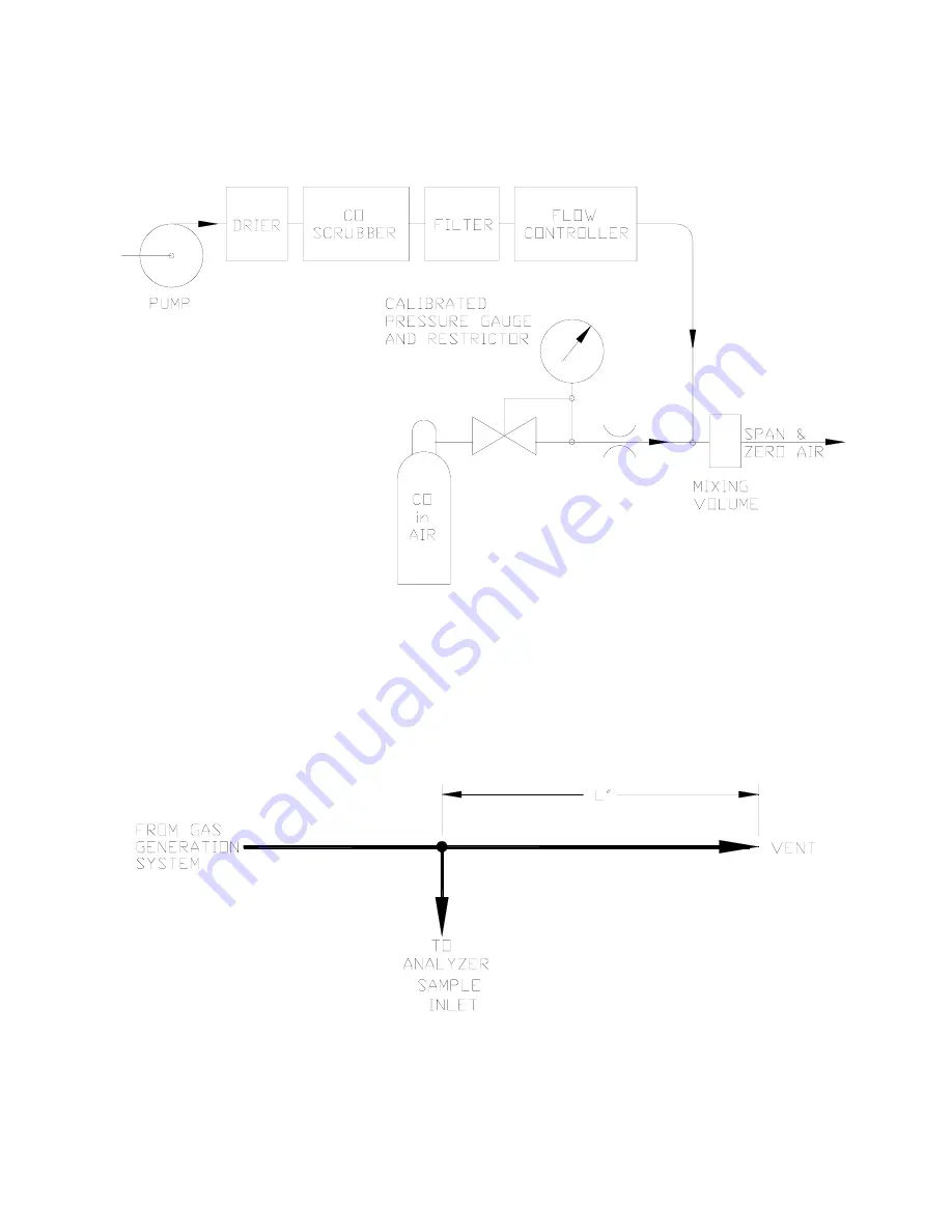 Teledyne 300M Instruction Manual Download Page 80