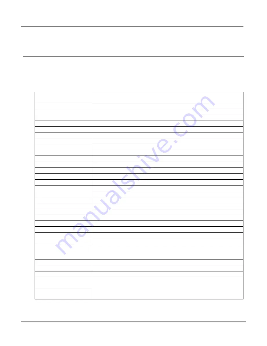 Teledyne 400E Instruction Manual Download Page 17