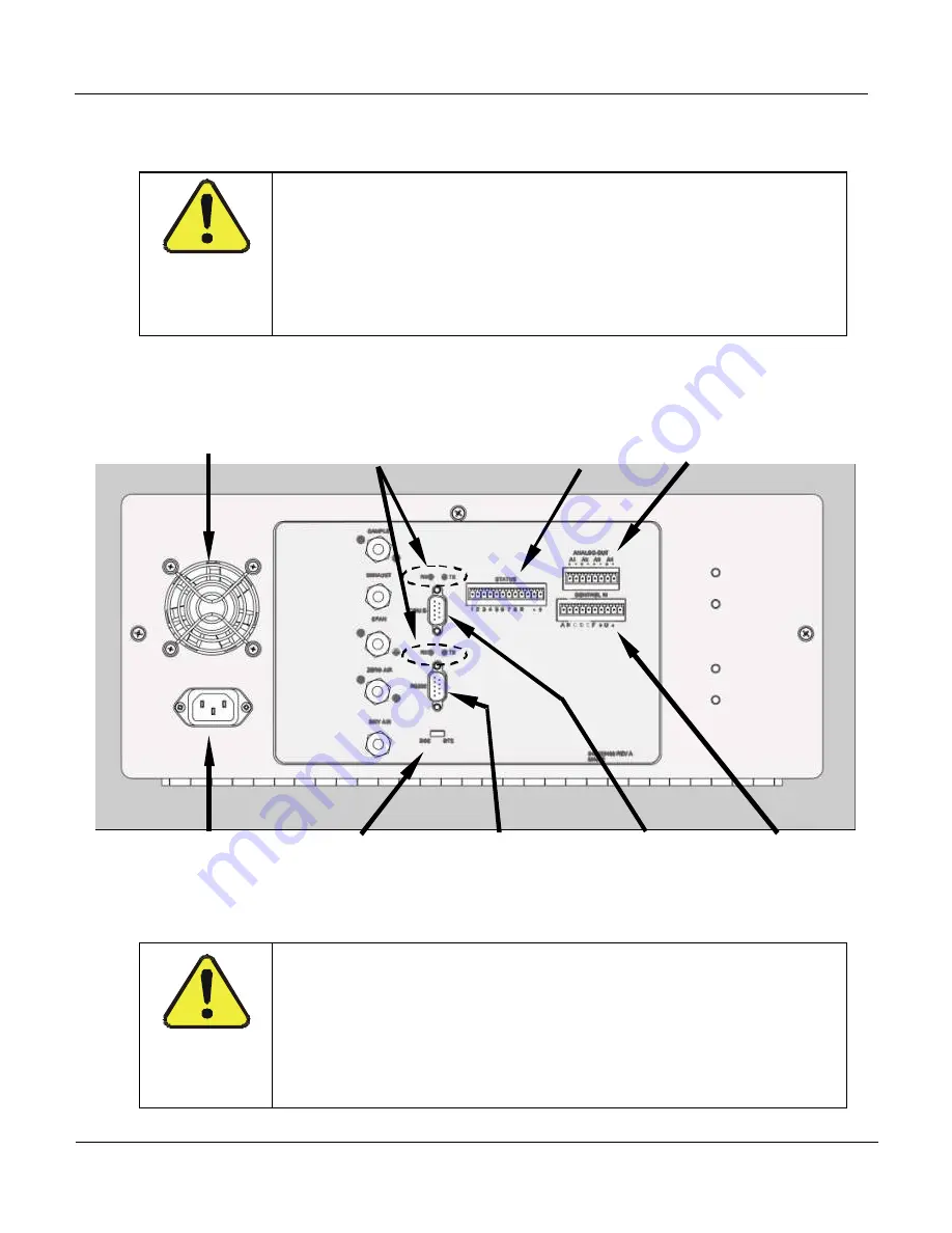 Teledyne 400E Instruction Manual Download Page 29