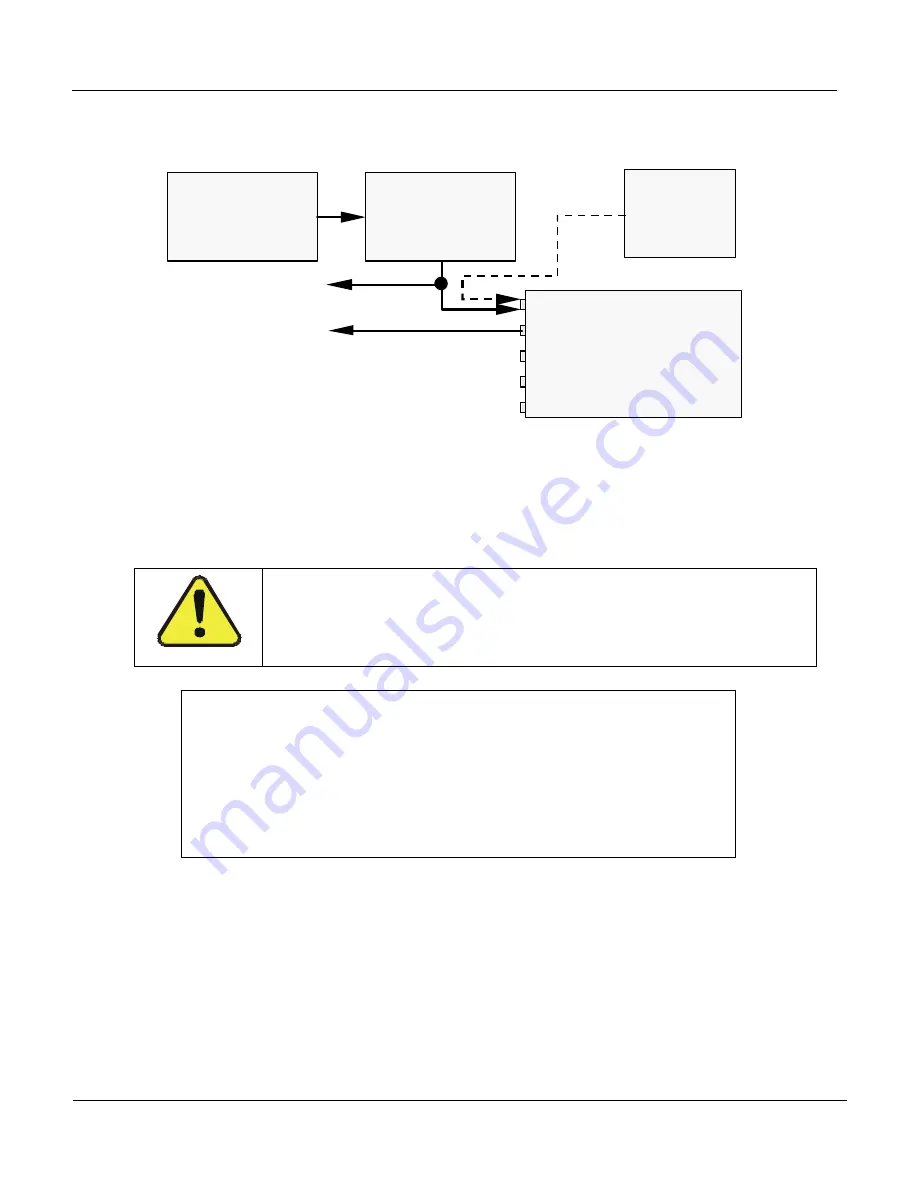 Teledyne 400E Instruction Manual Download Page 31