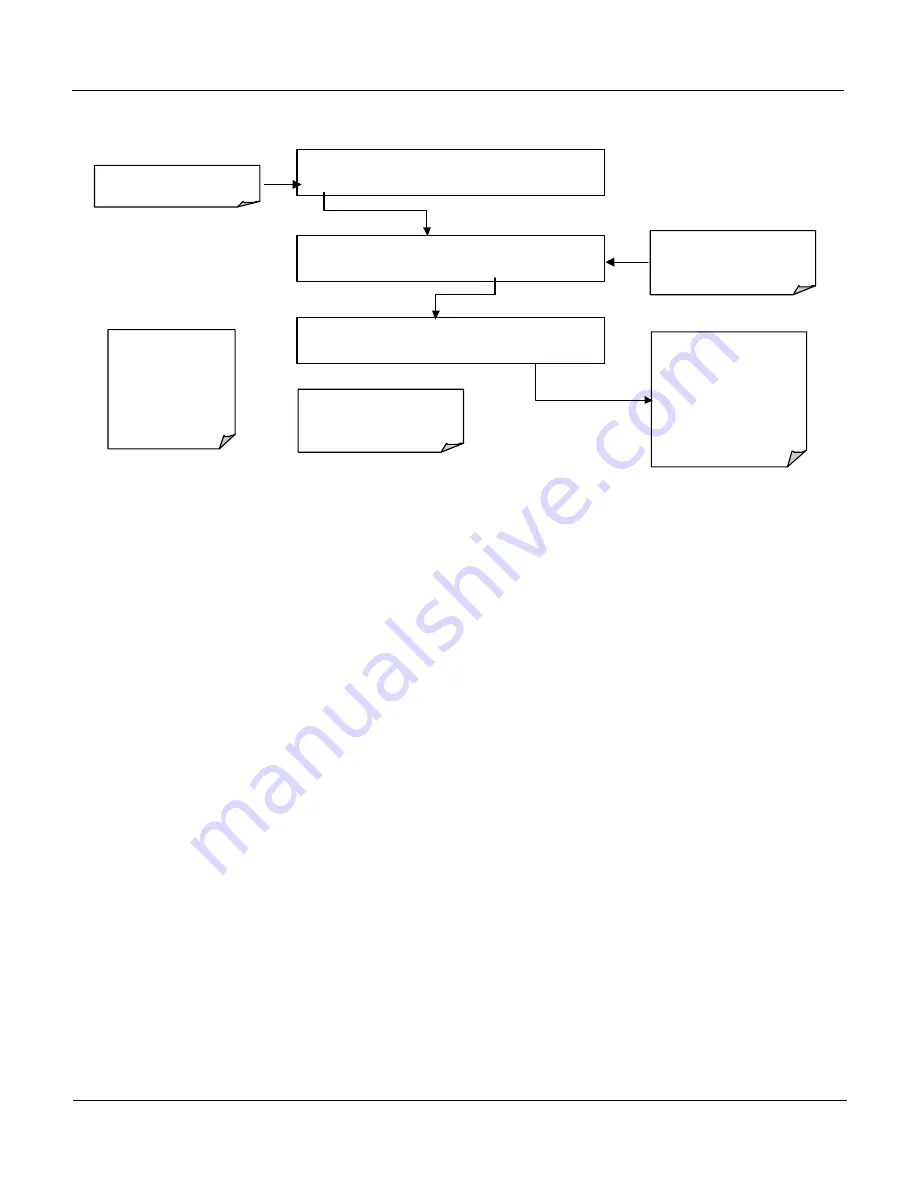 Teledyne 400E Instruction Manual Download Page 36