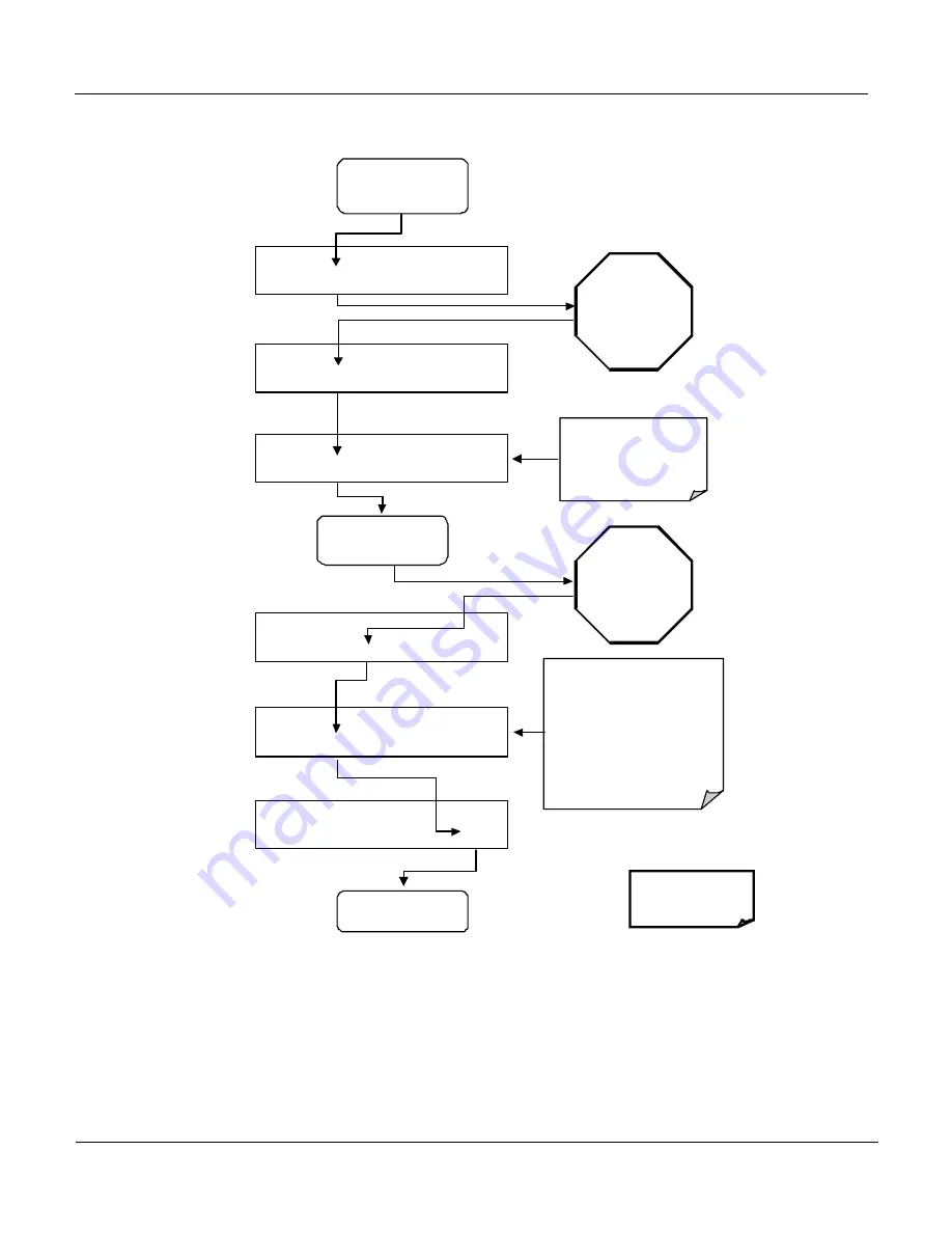 Teledyne 400E Instruction Manual Download Page 41