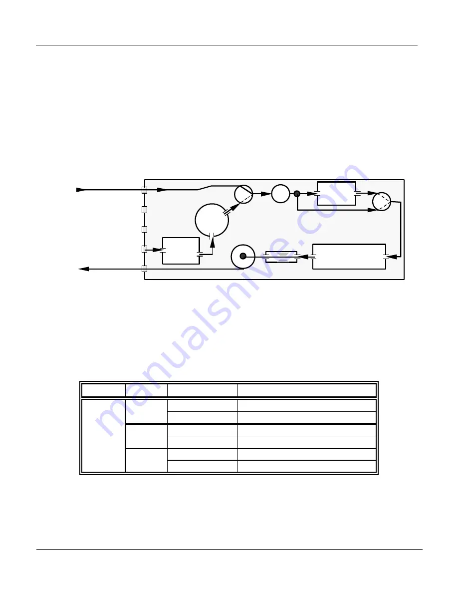 Teledyne 400E Instruction Manual Download Page 51