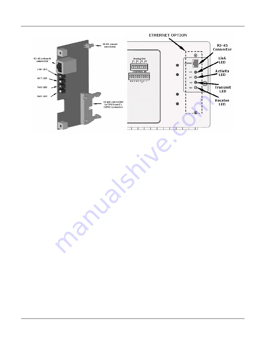 Teledyne 400E Instruction Manual Download Page 54