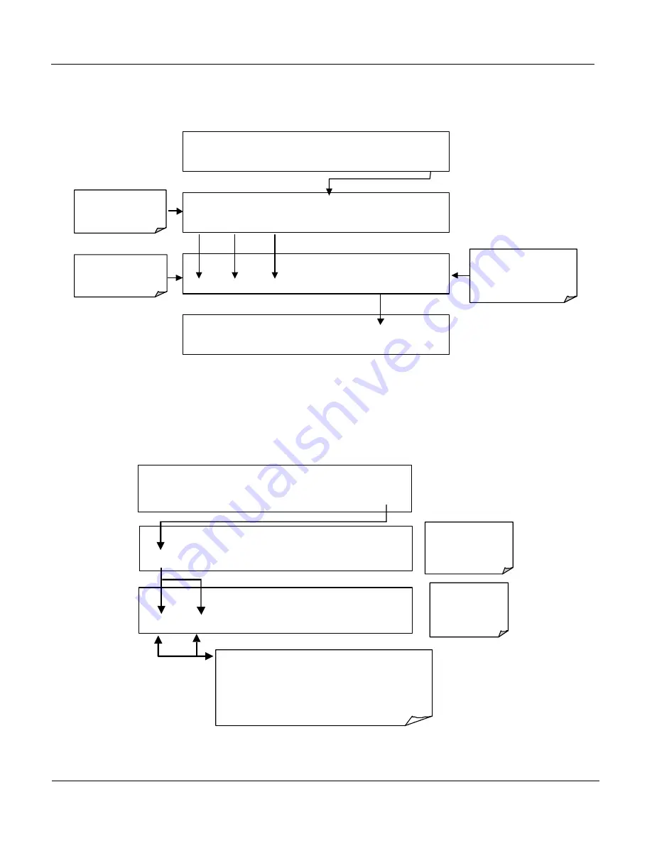 Teledyne 400E Instruction Manual Download Page 63