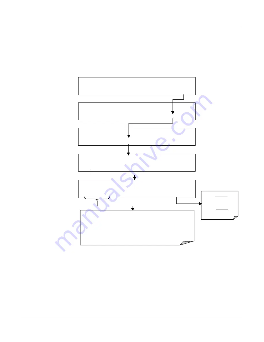 Teledyne 400E Instruction Manual Download Page 71