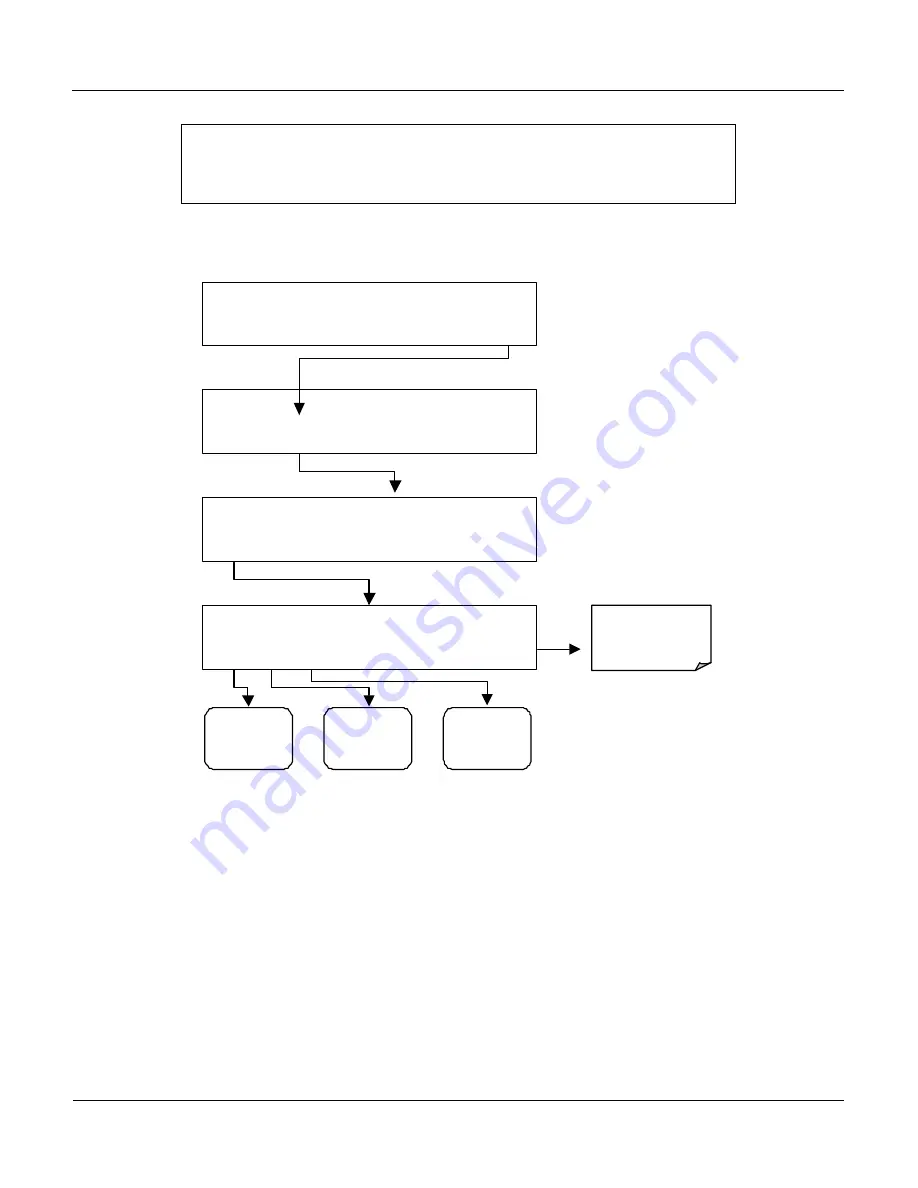 Teledyne 400E Instruction Manual Download Page 74