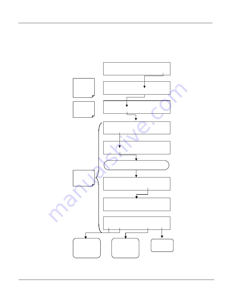 Teledyne 400E Instruction Manual Download Page 79