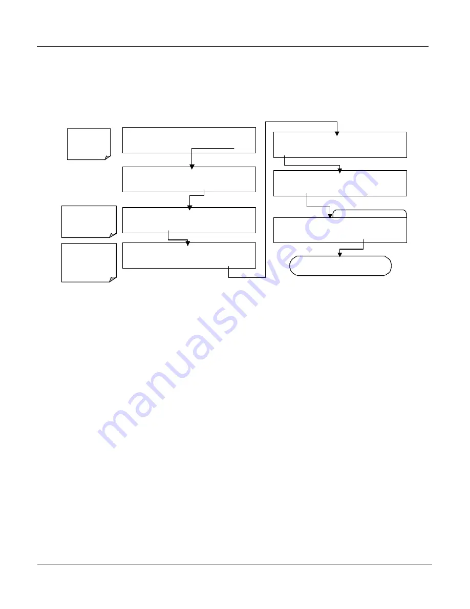 Teledyne 400E Instruction Manual Download Page 81