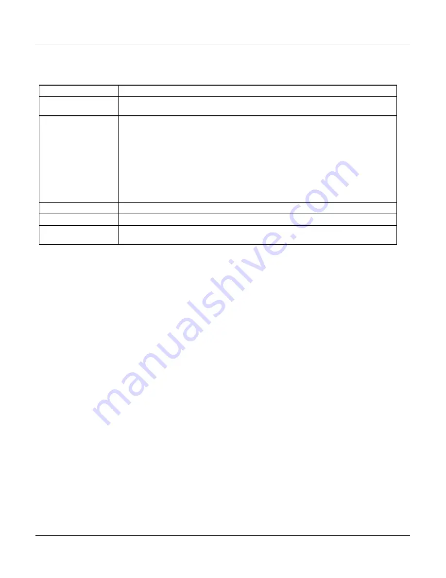 Teledyne 400E Instruction Manual Download Page 82