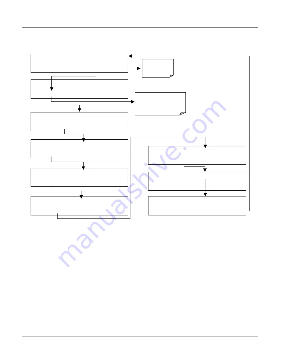 Teledyne 400E Instruction Manual Download Page 86