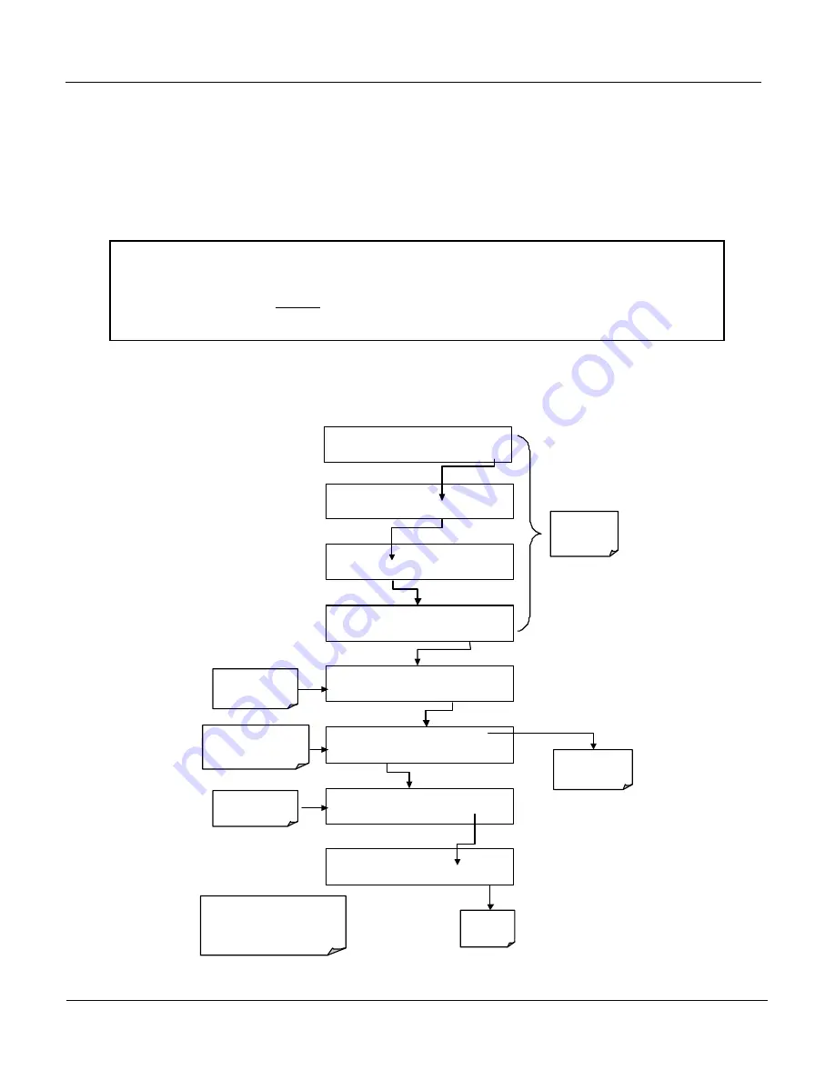 Teledyne 400E Instruction Manual Download Page 95