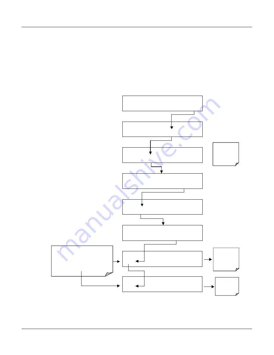 Teledyne 400E Instruction Manual Download Page 96