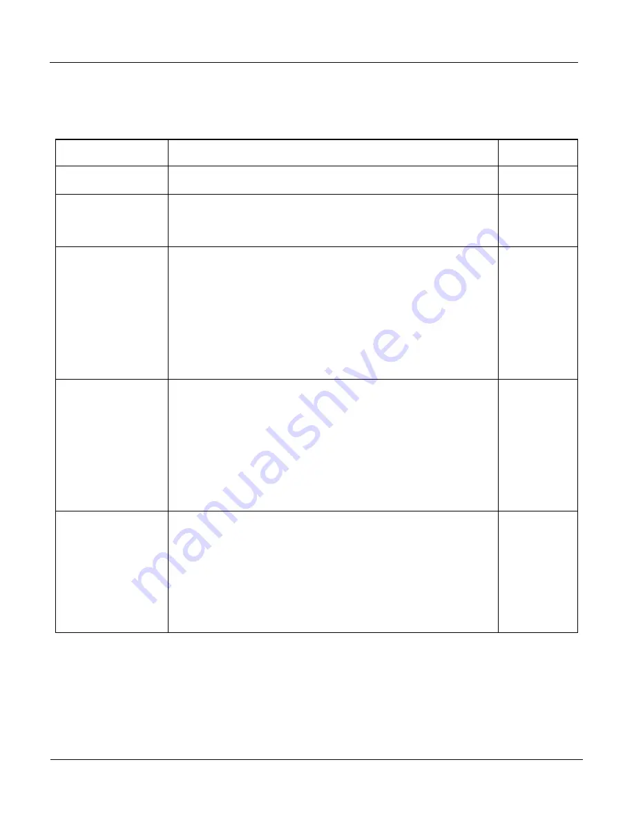 Teledyne 400E Instruction Manual Download Page 97