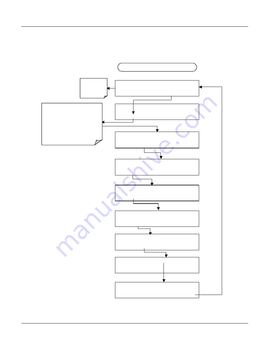 Teledyne 400E Instruction Manual Download Page 102