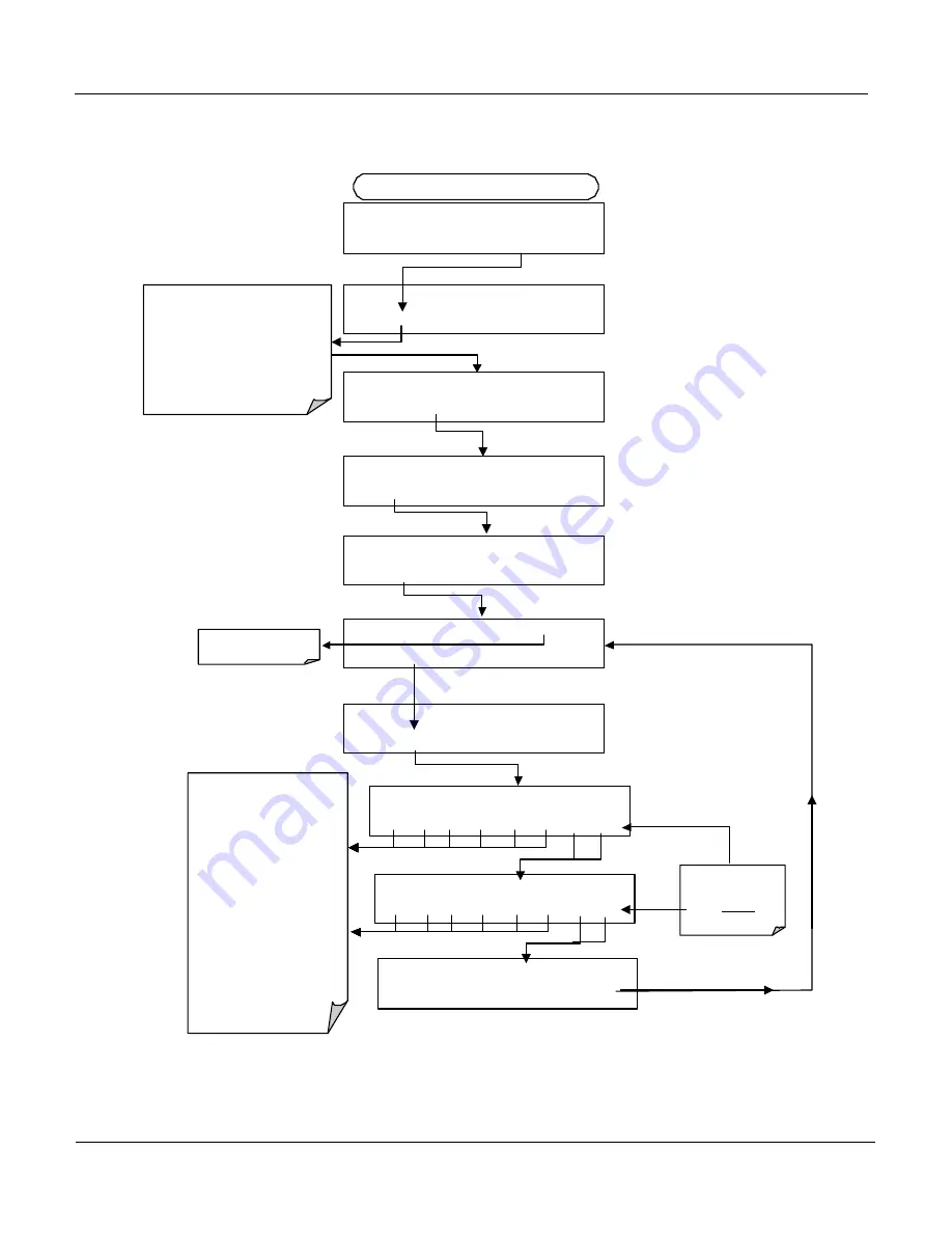 Teledyne 400E Instruction Manual Download Page 105