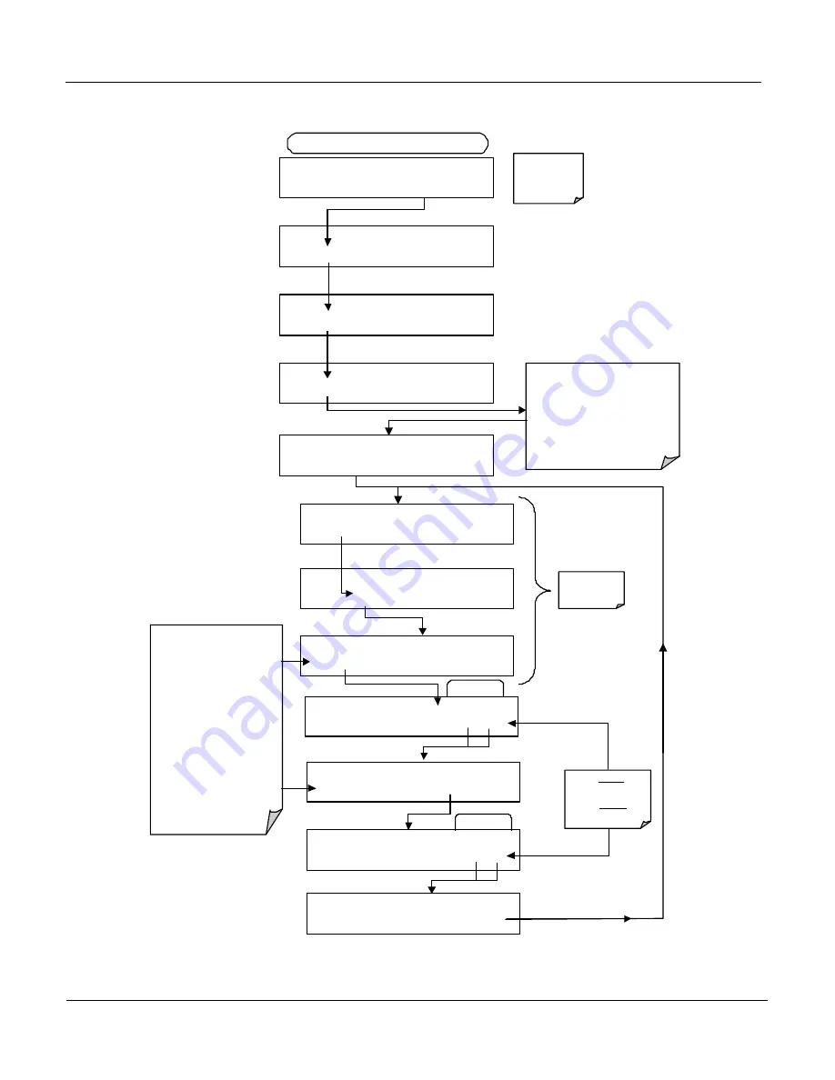 Teledyne 400E Instruction Manual Download Page 107