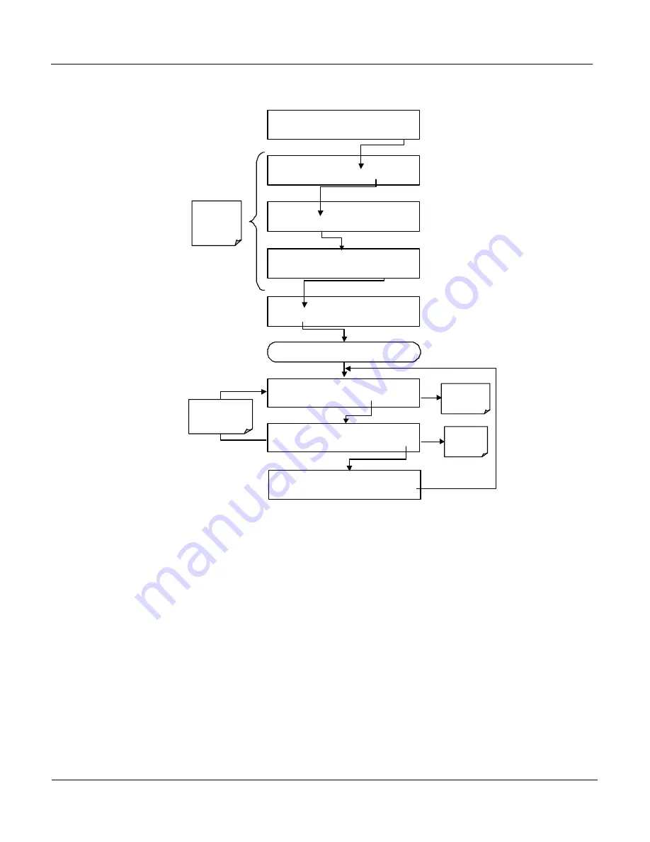 Teledyne 400E Instruction Manual Download Page 109