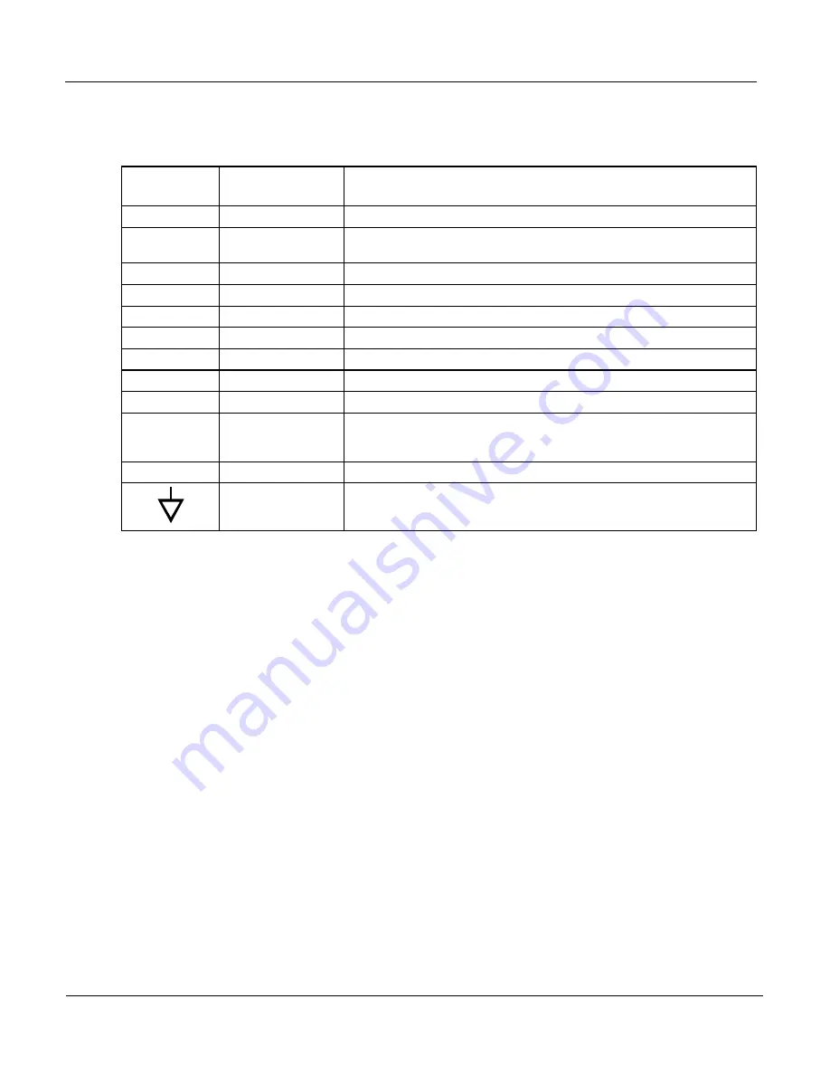 Teledyne 400E Instruction Manual Download Page 113