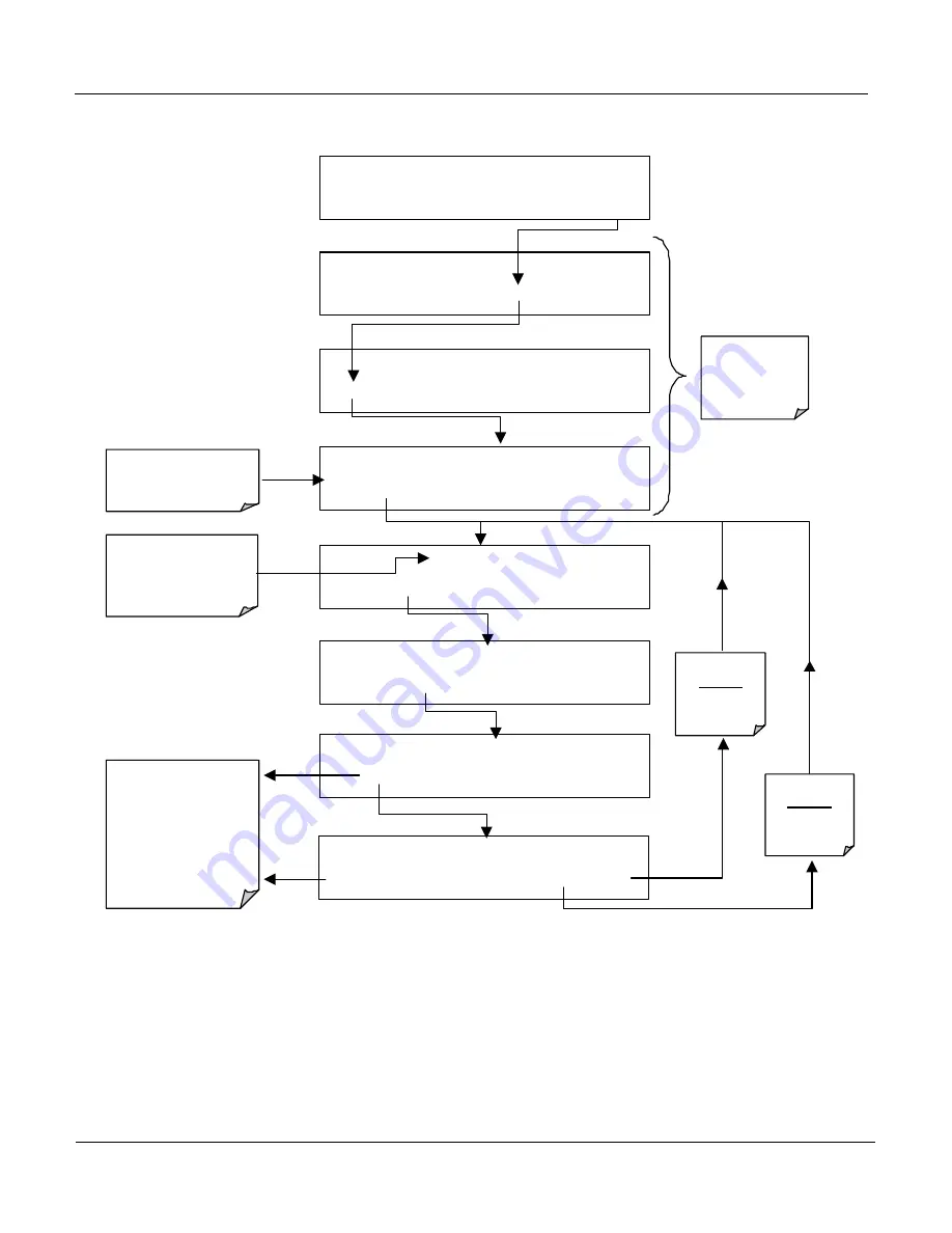 Teledyne 400E Instruction Manual Download Page 123