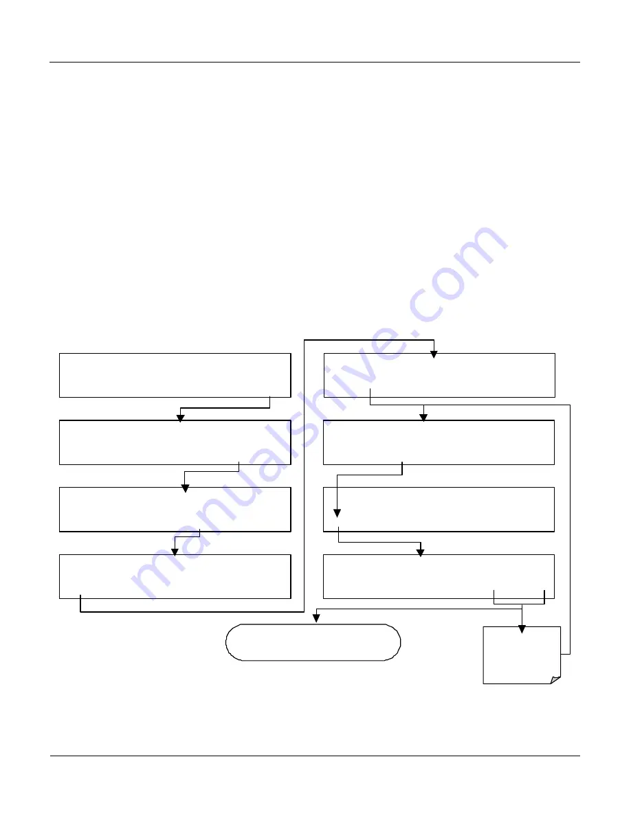 Teledyne 400E Instruction Manual Download Page 130