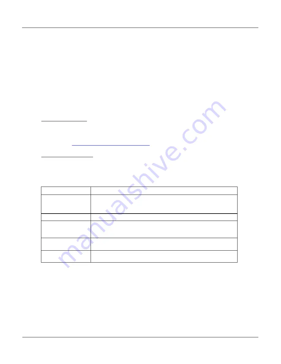 Teledyne 400E Instruction Manual Download Page 134