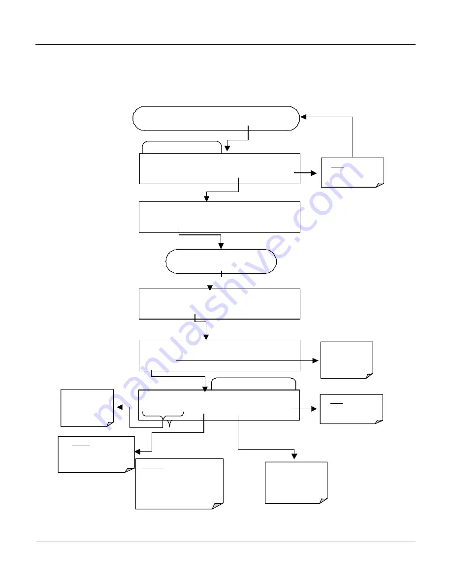 Teledyne 400E Instruction Manual Download Page 154