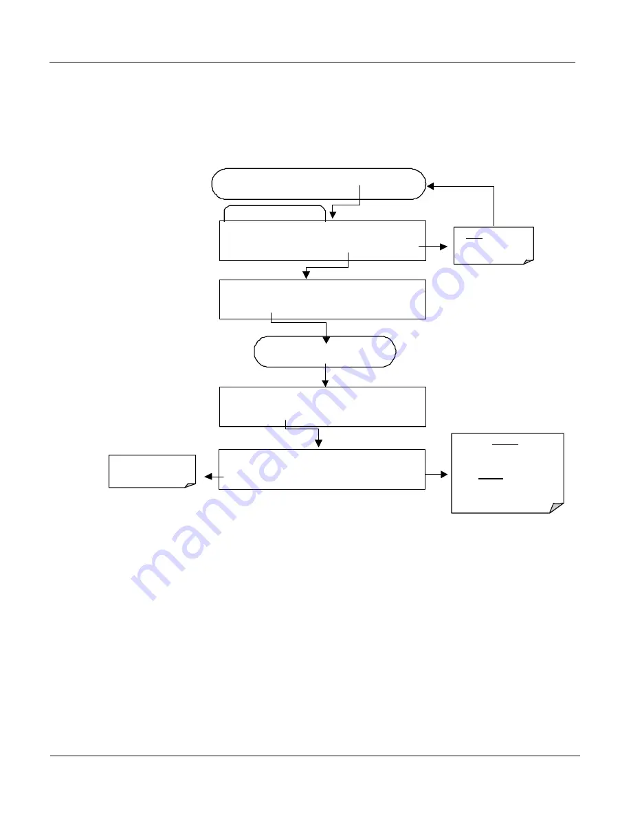 Teledyne 400E Instruction Manual Download Page 161