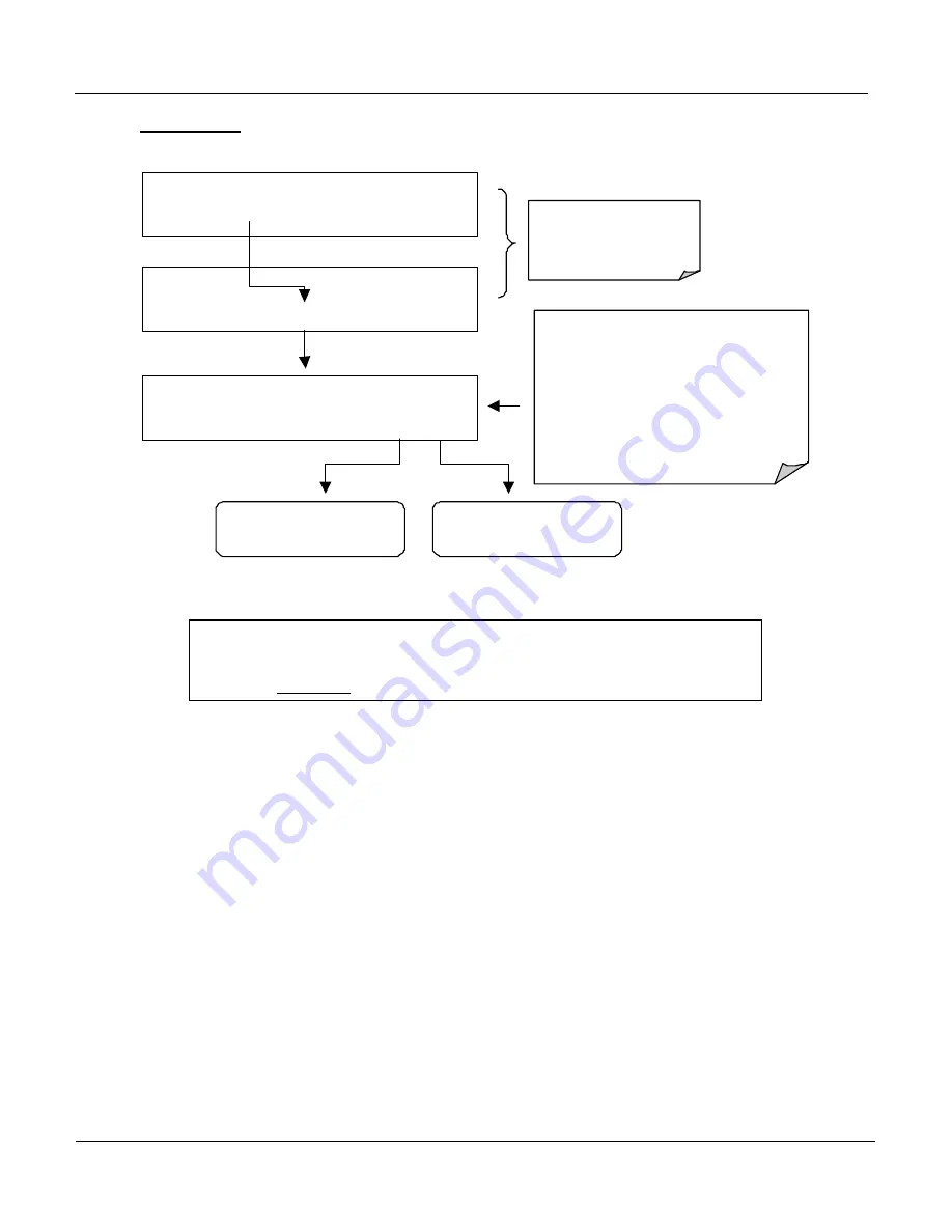 Teledyne 400E Instruction Manual Download Page 167