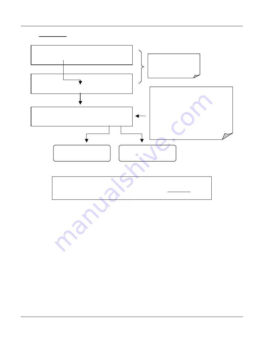 Teledyne 400E Instruction Manual Download Page 172