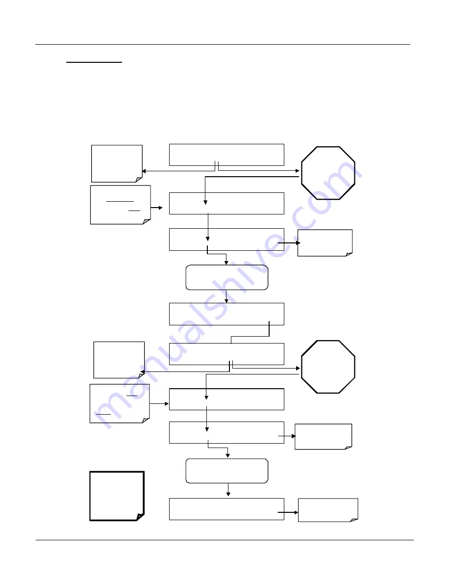 Teledyne 400E Instruction Manual Download Page 173