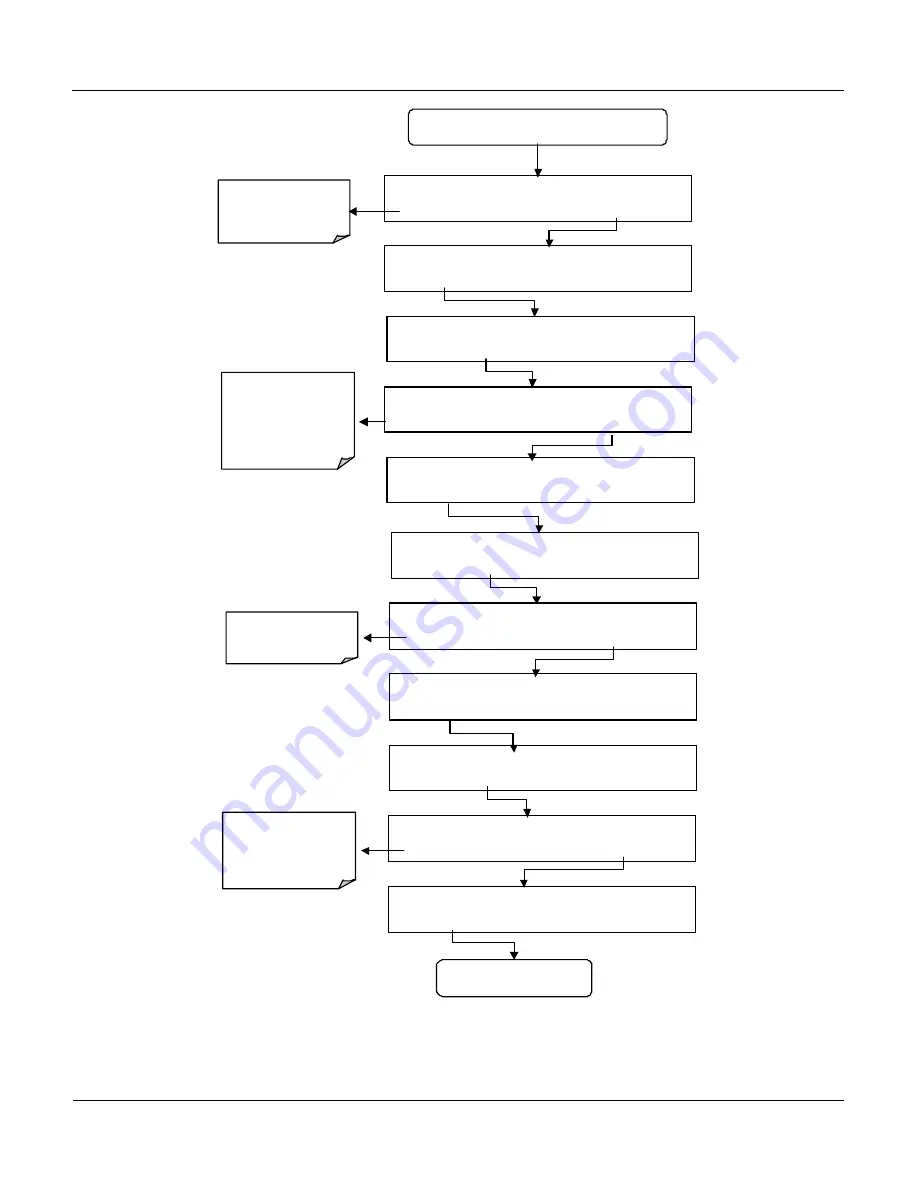 Teledyne 400E Instruction Manual Download Page 182