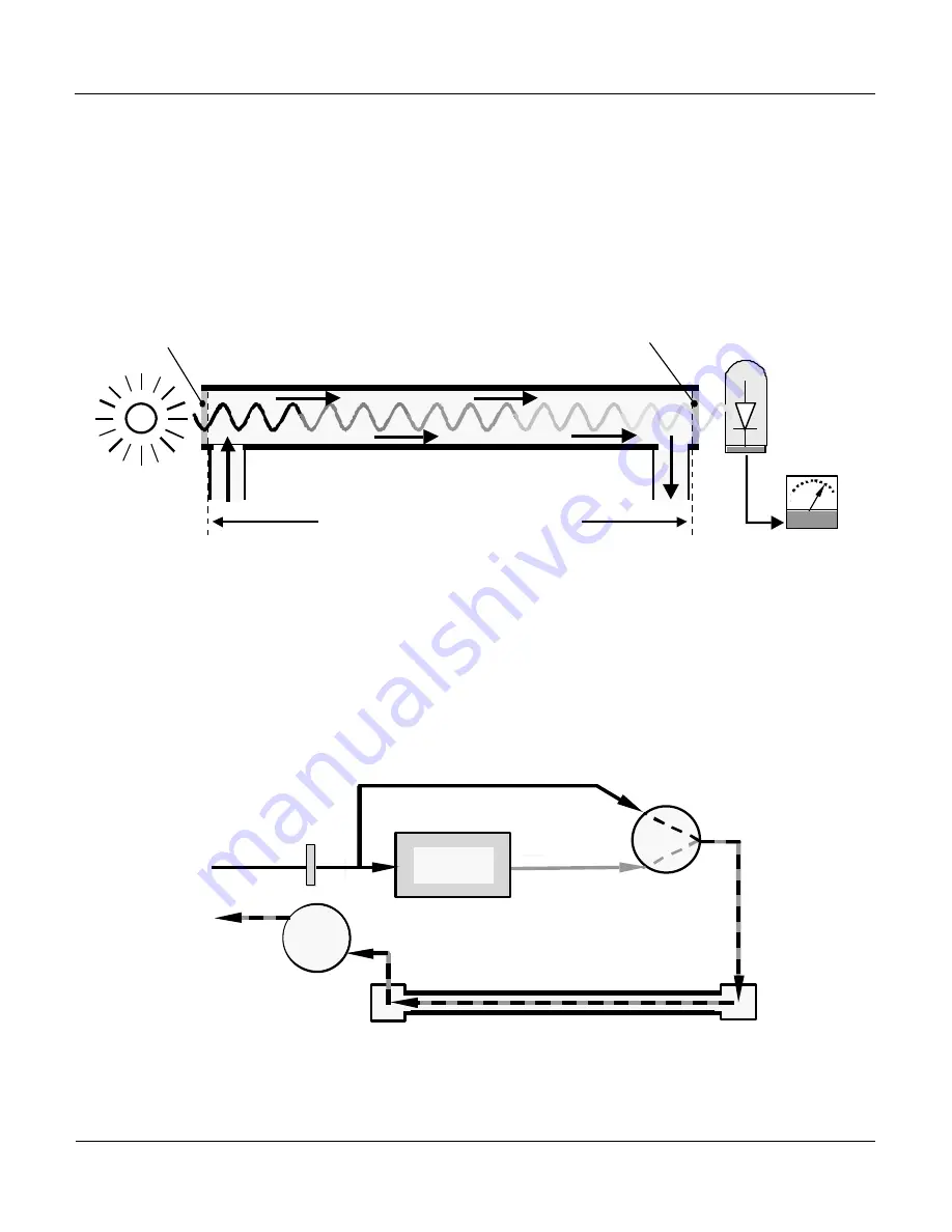 Teledyne 400E Instruction Manual Download Page 220