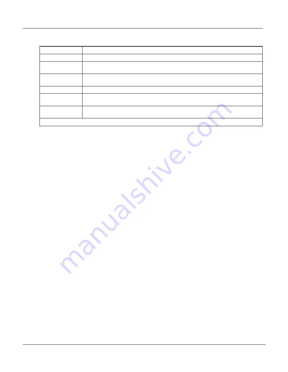 Teledyne 400E Instruction Manual Download Page 221