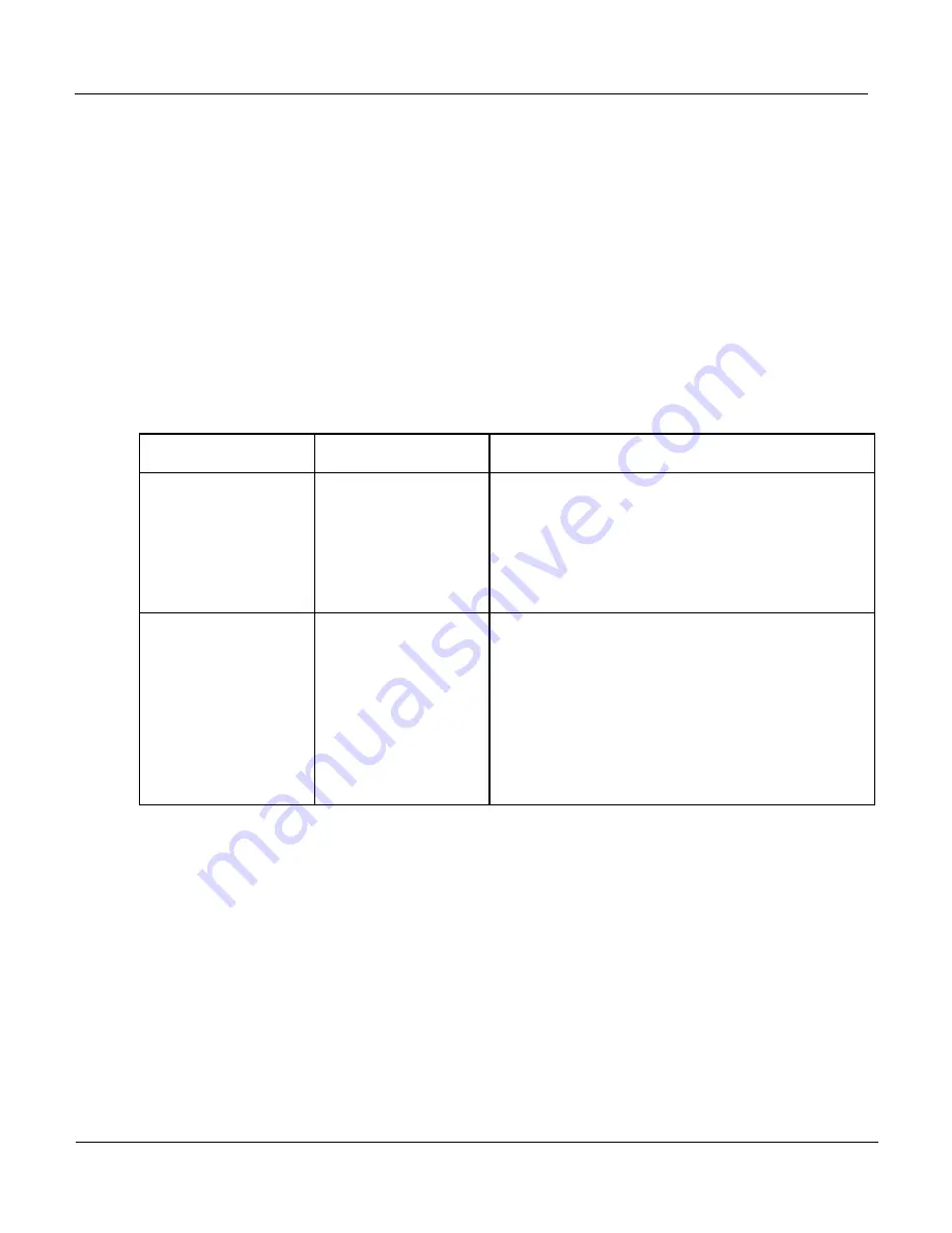 Teledyne 400E Instruction Manual Download Page 225