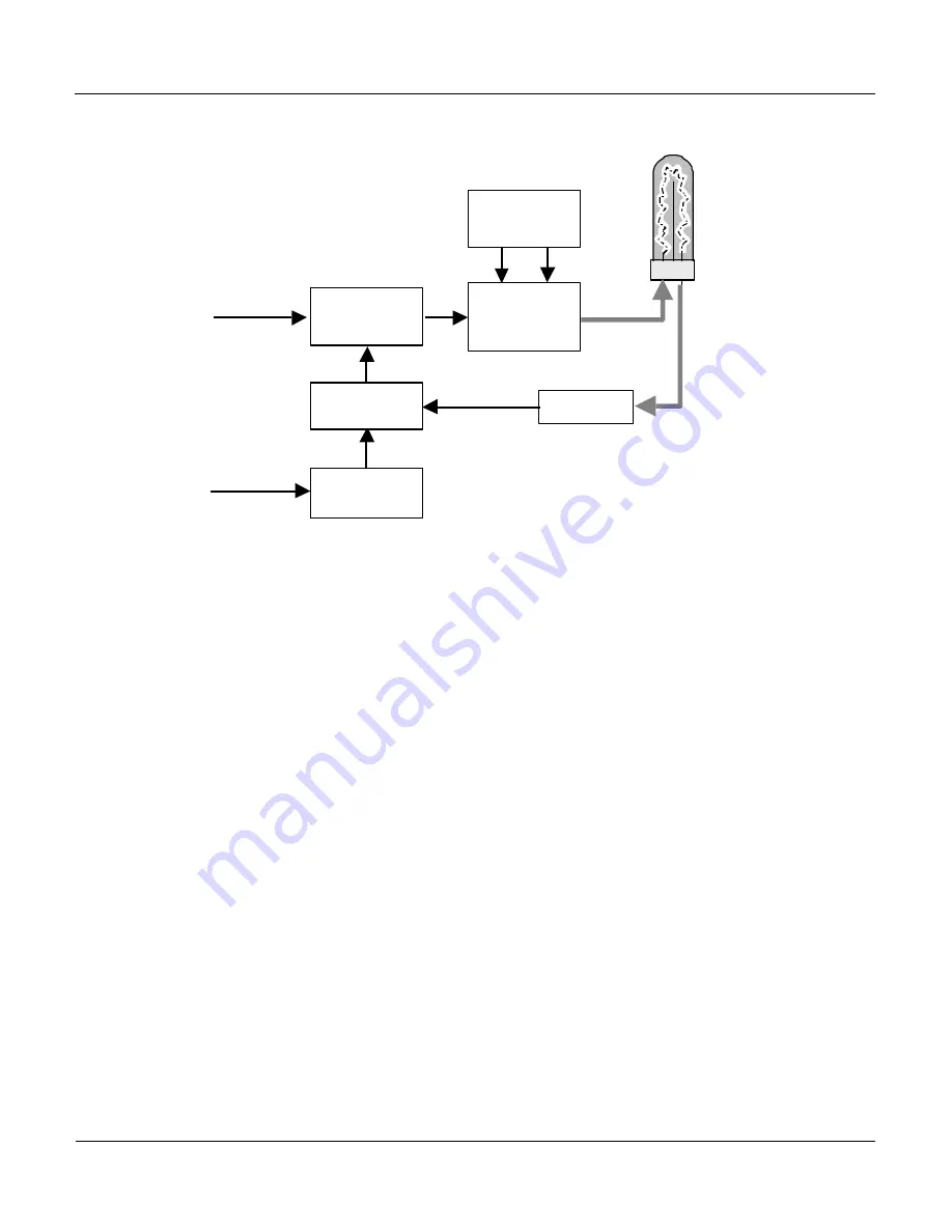 Teledyne 400E Instruction Manual Download Page 230